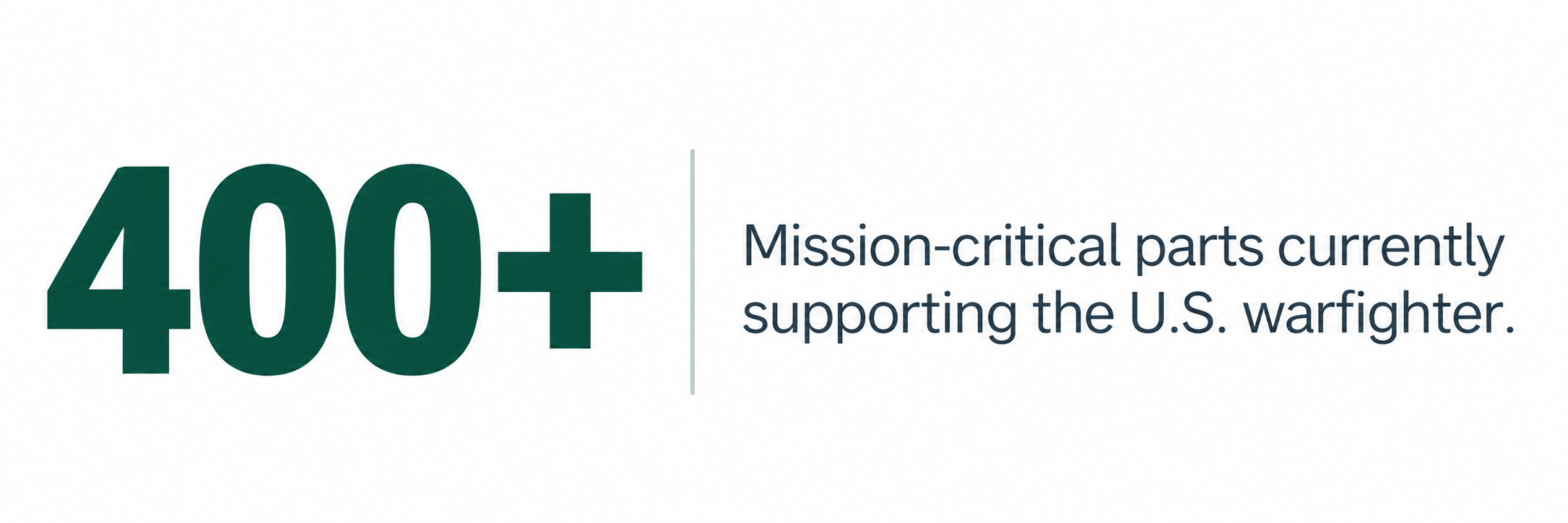 400+ Mission-Critical Parts