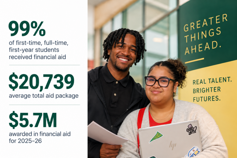 Financial-Aid-Fuels-Brighter-Futures