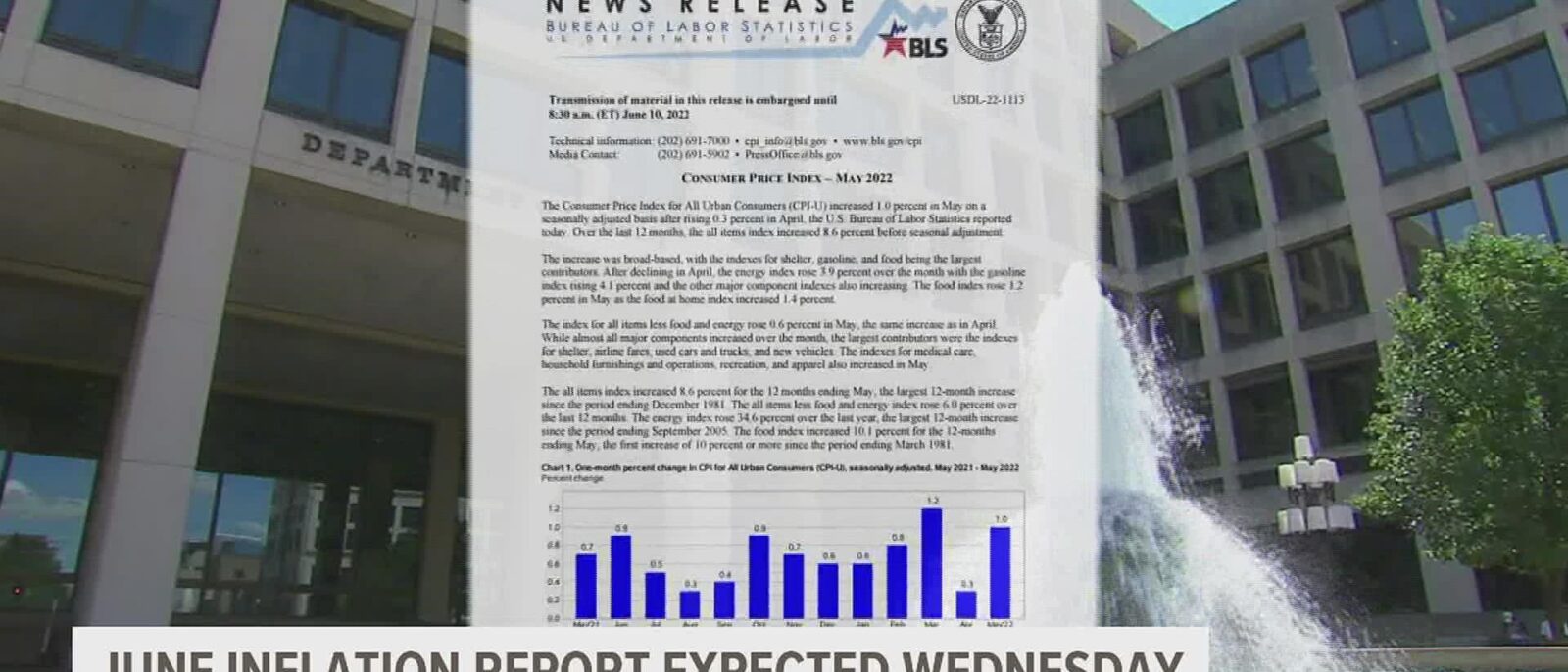 <strong>HU professor weighs in ahead of US Labor Department’s Wednesday inflation report</strong>