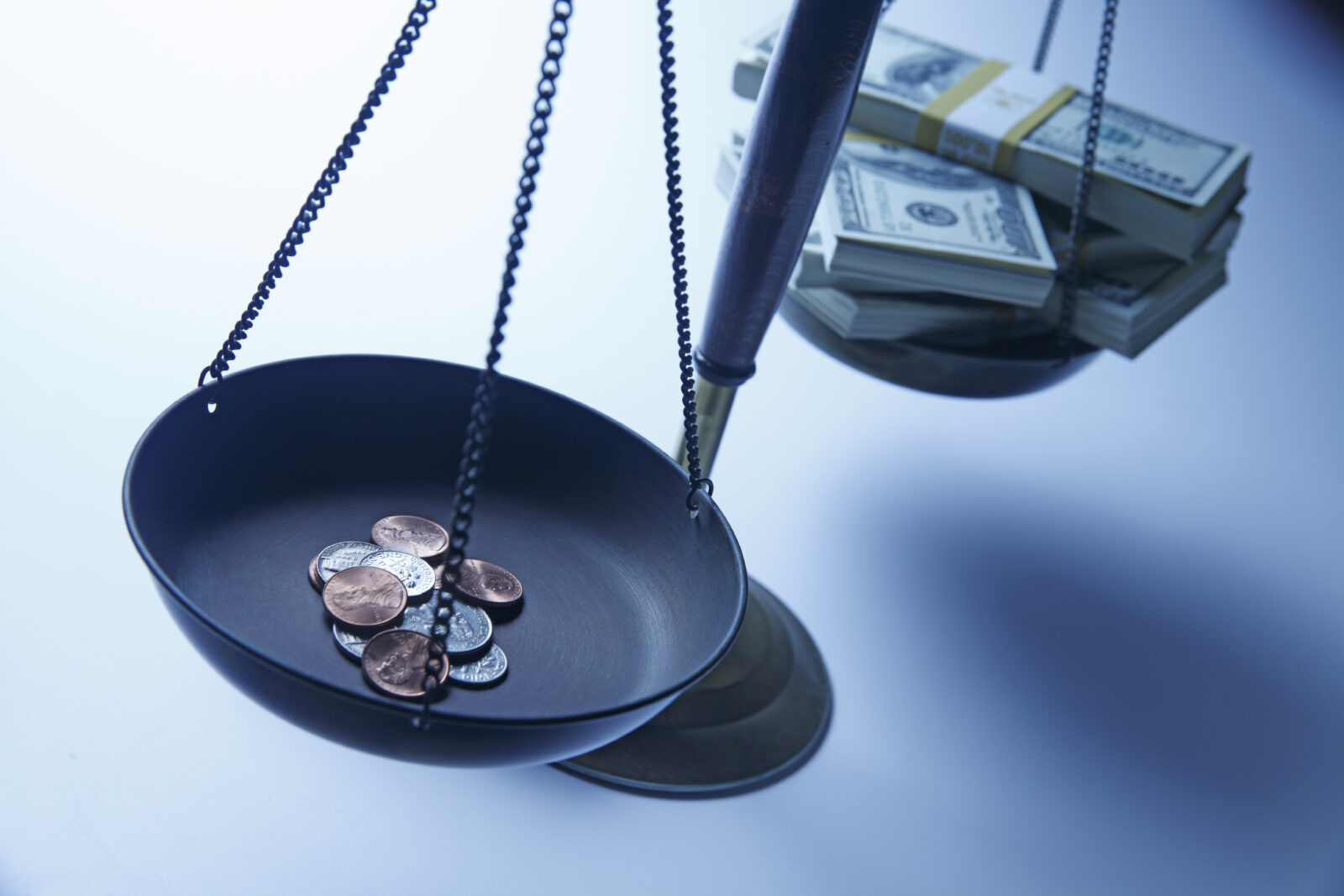 Economic Balance Scale